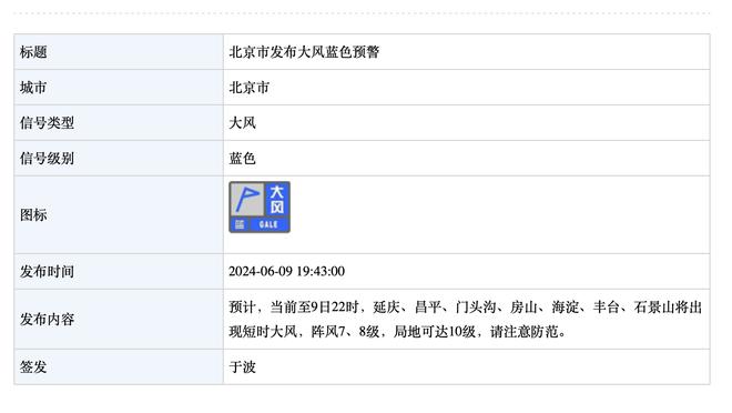 蒂亚戈-席尔瓦谈失利：还有第二回合，将竭尽全力晋级决赛