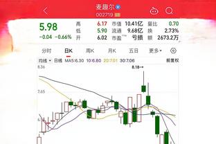 鲍勃本场对阵纽卡数据：1绝杀进球2次过人全部成功，评分8.0