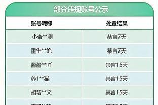 领先两分砍锡安？基德：计划是赌命中率 两罚全中我们也还有时间